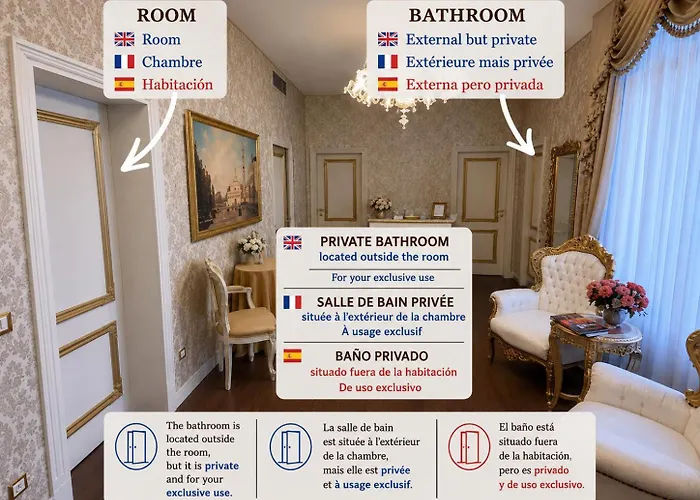 La Veneziana Boutique Rooms 2